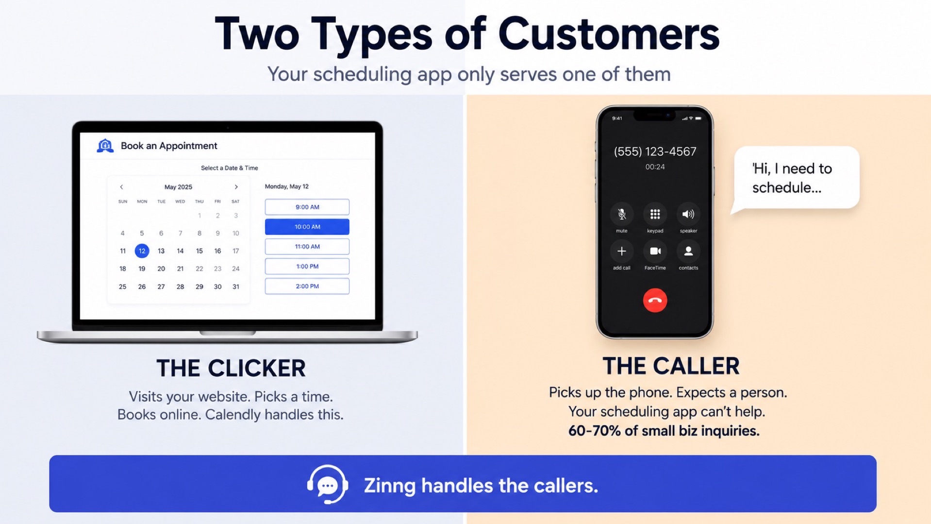 Comparison showing that scheduling apps work for online clickers but not customers who prefer to call