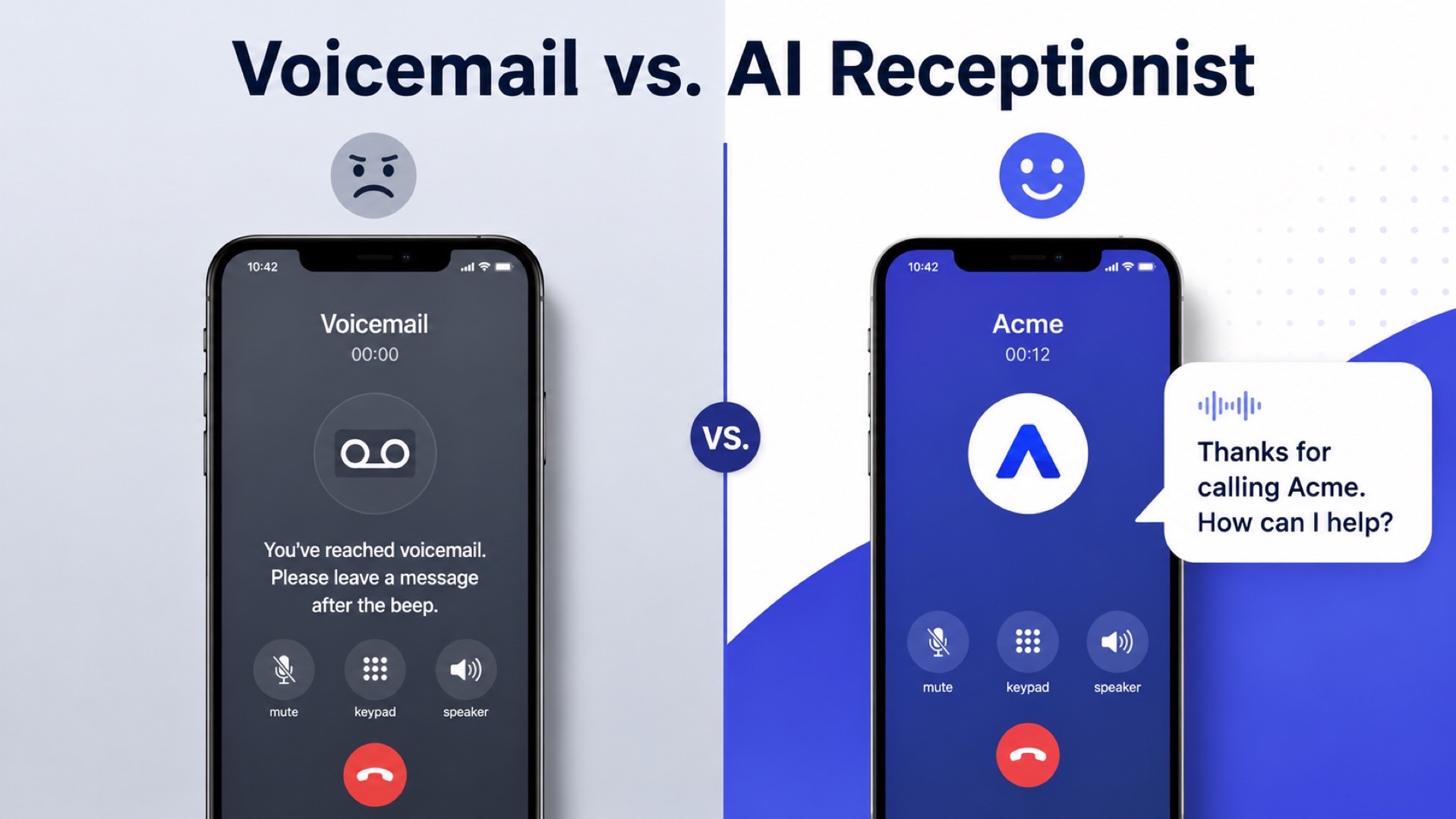 Voicemail vs AI receptionist comparison showing why AI is better